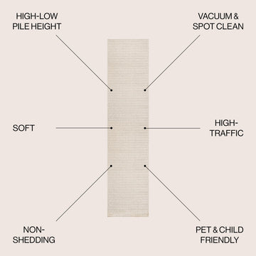 Aarhus Minimalist Scandi Striped Area Rug